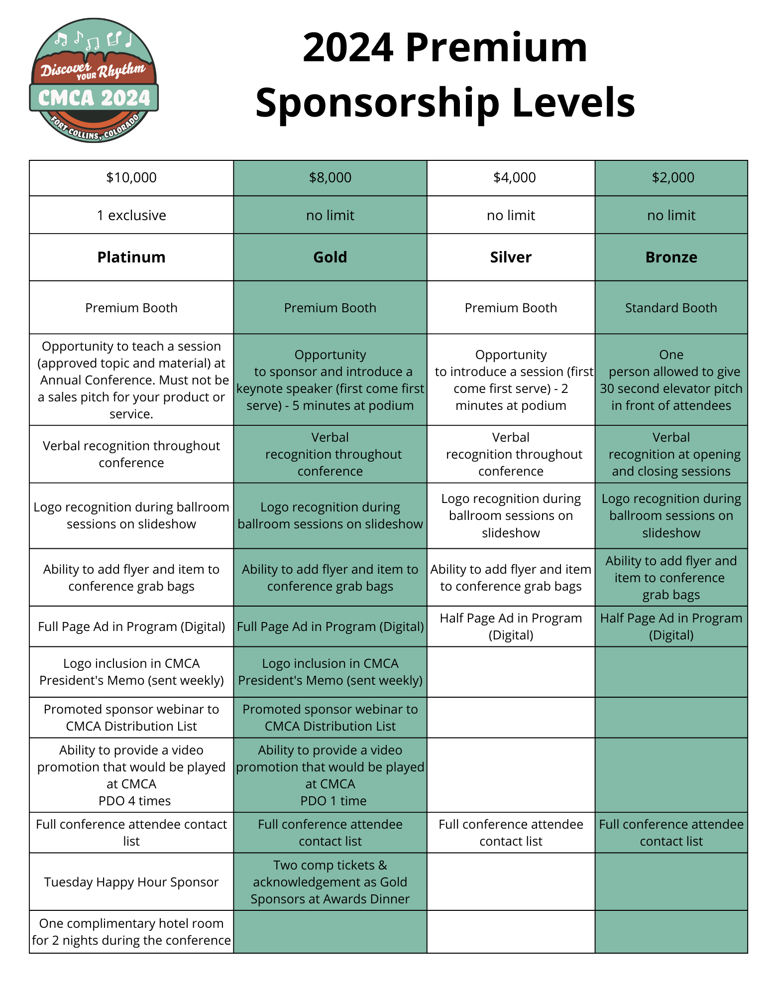 CMCA 2024 Sponsor Information Platinum Gold Silver Bronze